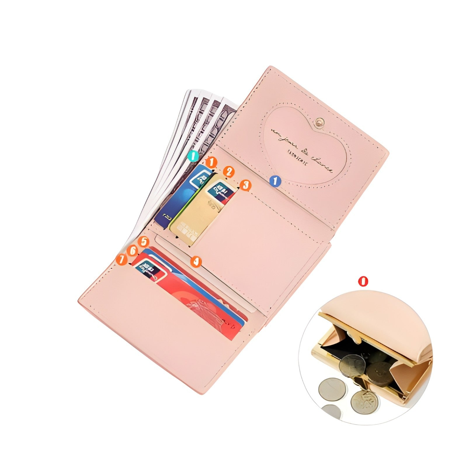 Mini Fruit Print Wallet | Bifold Style with Card and Coin Slots